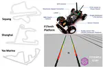 Vehicle Dynamics Modeling for Autonomous Racing Using Gaussian Processes